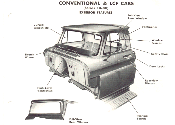 1966 cab features