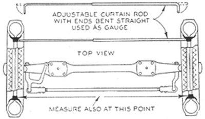 curtain rod aid