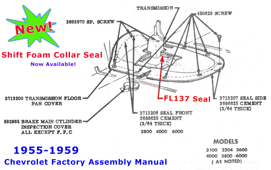 Floor Shift Foam Collar