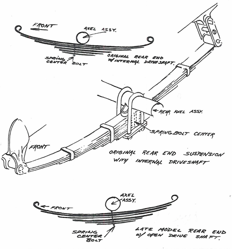 Jim Carter Truck Parts