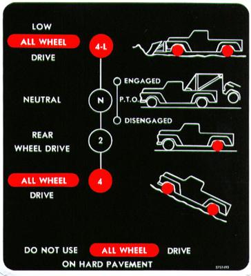 1951-1963 4x4 Glovebox/Dash Decal Shows Shift Pattern Etc. NAPCO Chevrolet and GMC Pickup Truck