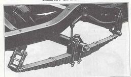Late 1936-1940 Leaf Spring 1/2 Ton Rear. Use MES009 for 3/4 ton. Chevrolet and GMC Pickup Truck